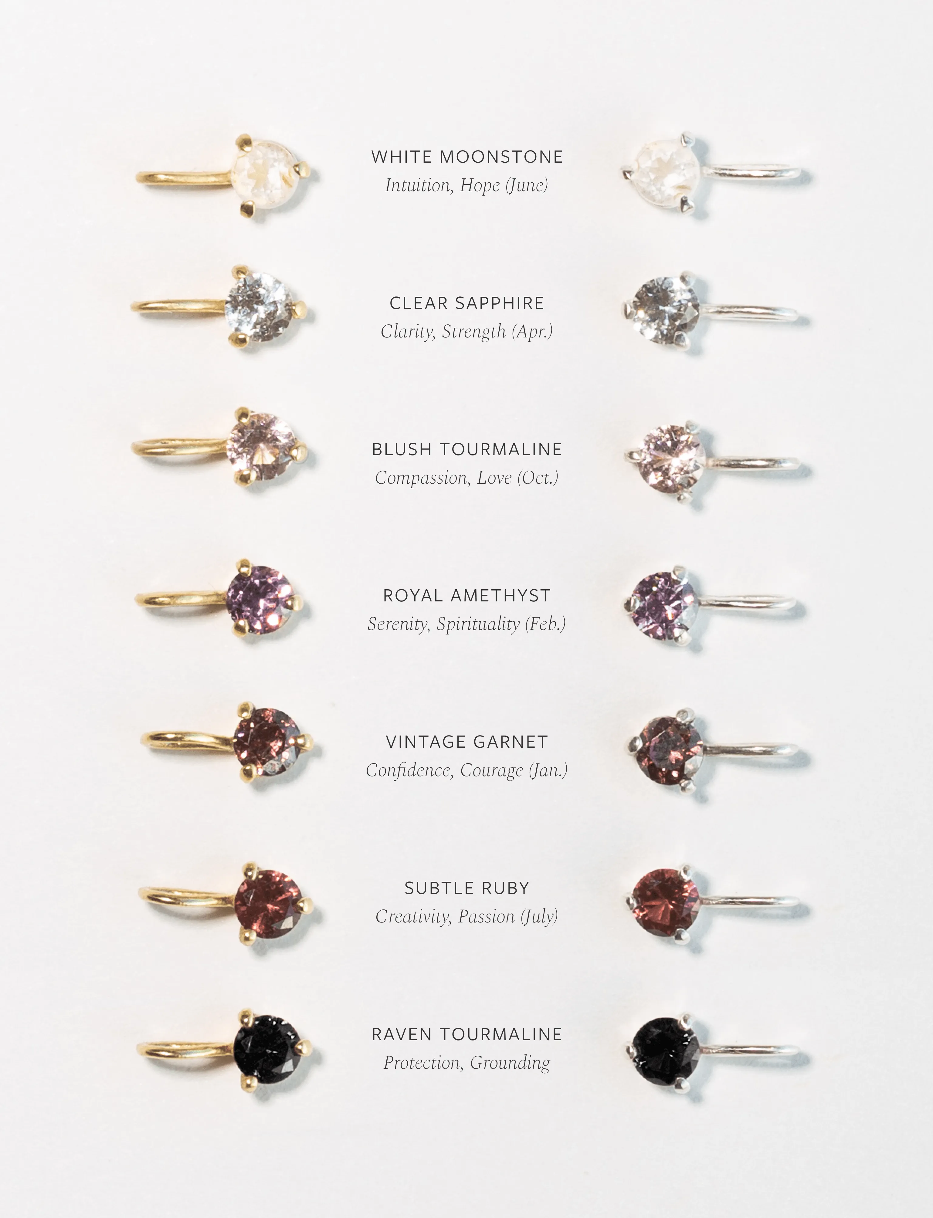 Extra Aura Gemstone Charm